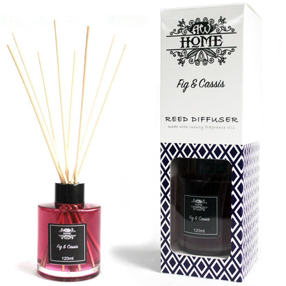 120ml Reed Diffuser - Hatters Tea PartyRDHF-02120ml Reed Diffuser