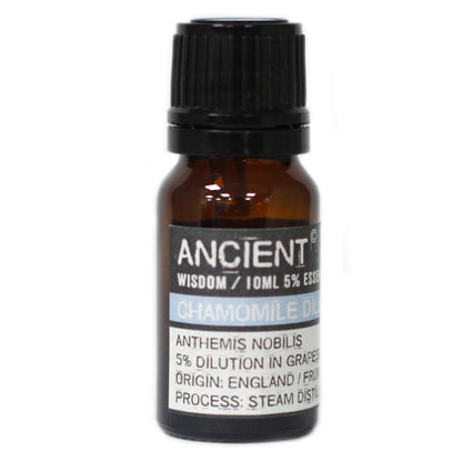 10ml Essential Oil